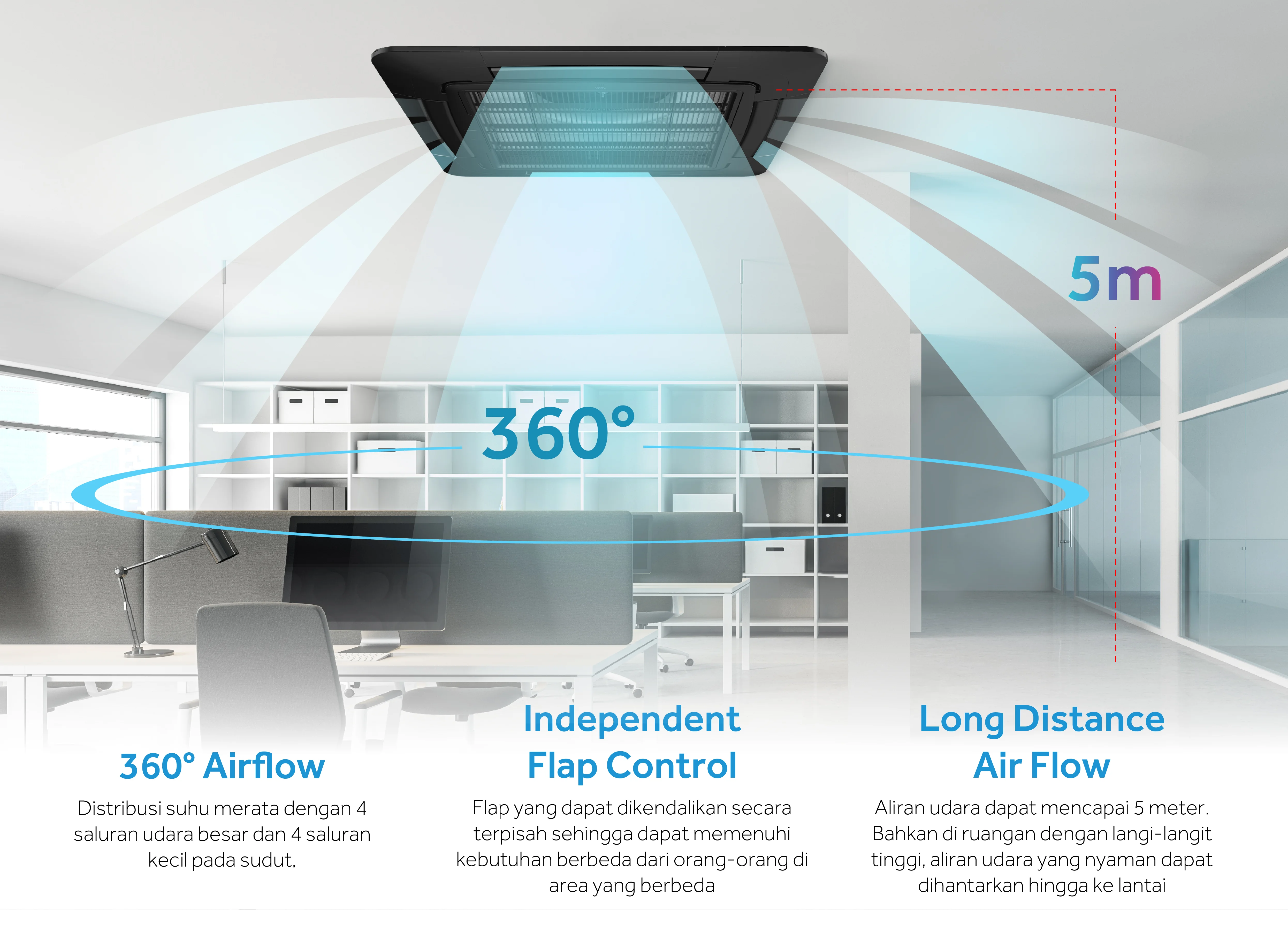 AC AQUA Elektronik AQA-KCR10VSW
