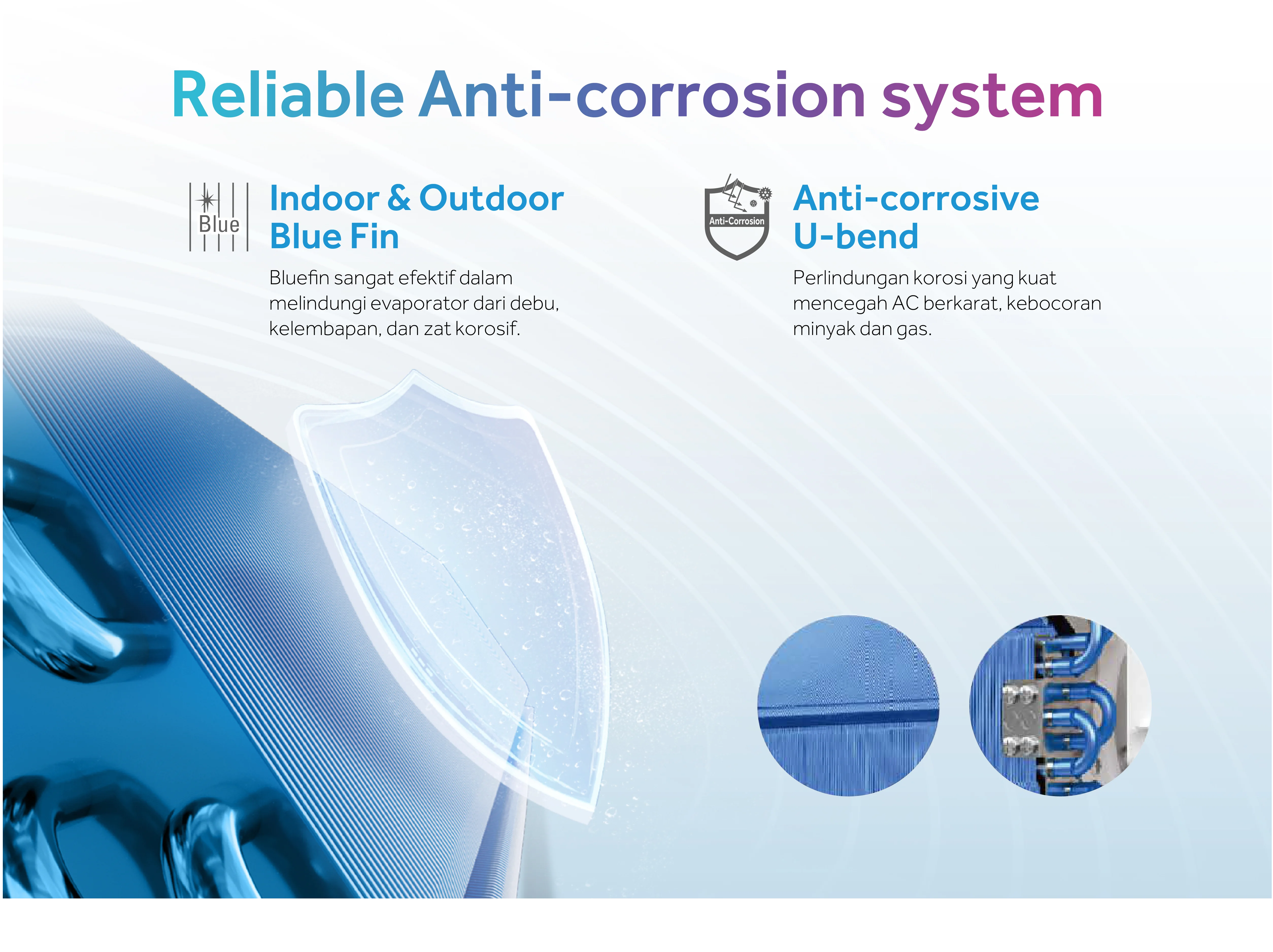 AC AQUA Elektronik AQA-KCR10VSW