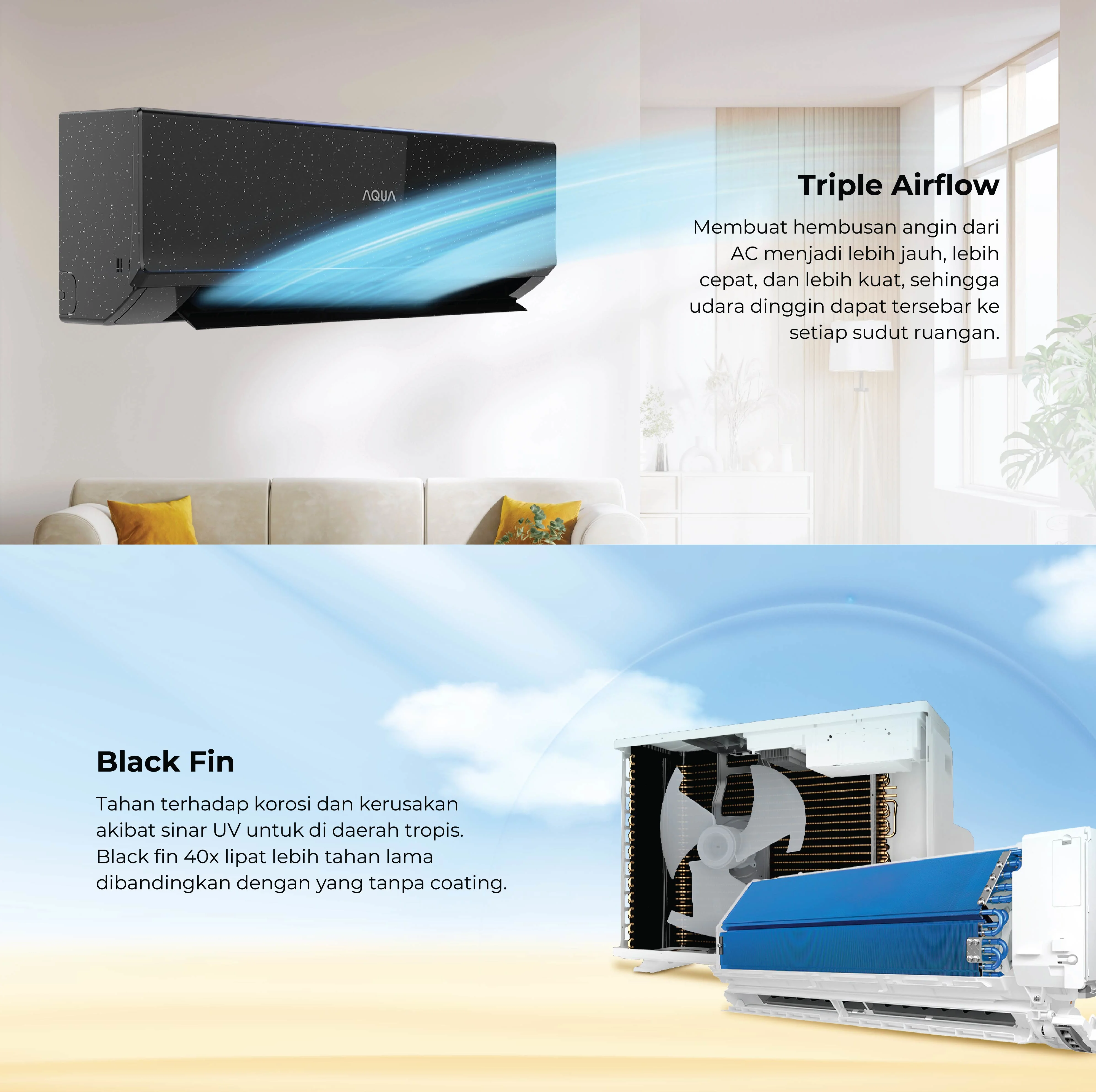 AC AQUA Elektronik AQA-KCR5FQDL3