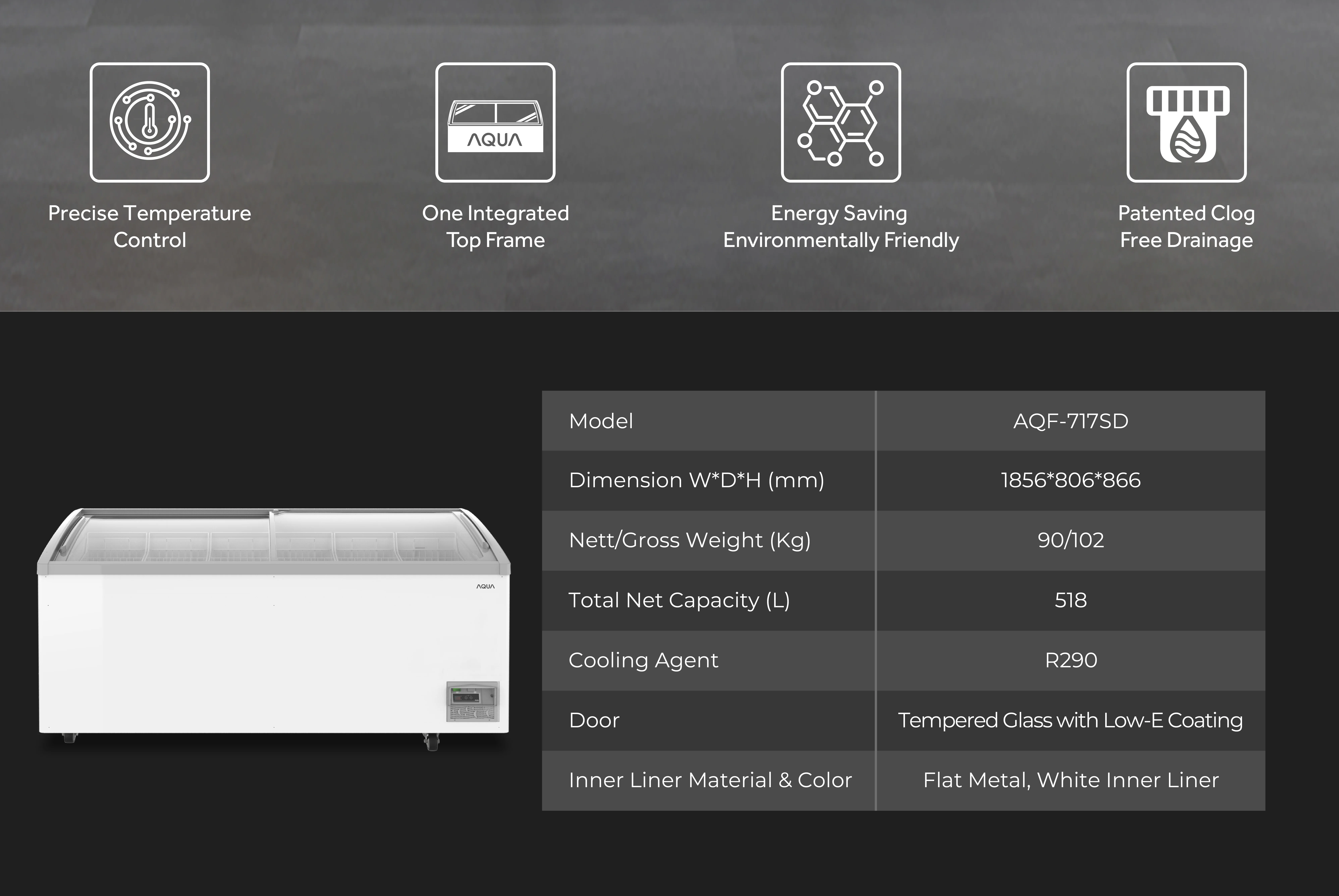 CC AQUA Elektronik AQF-717SD