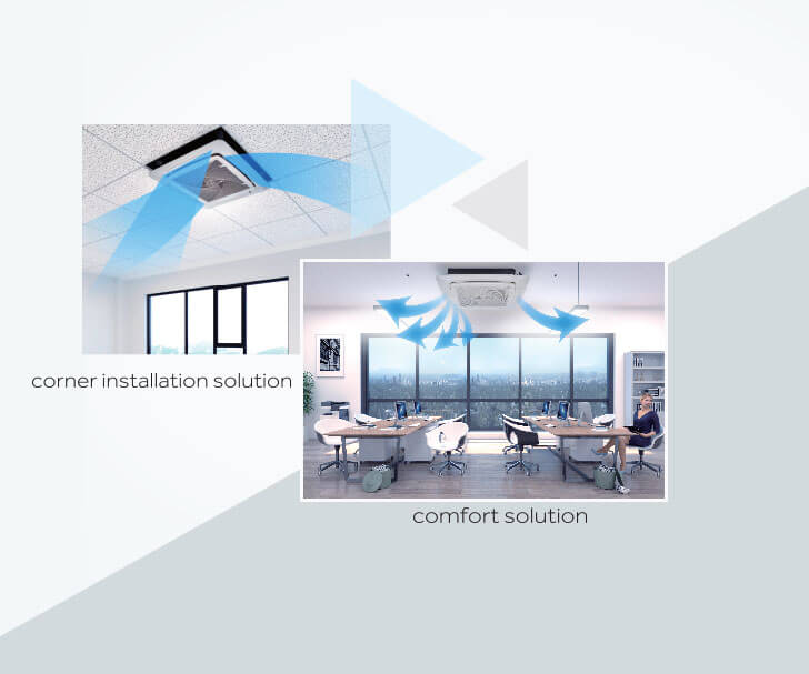 Individual Flap Control