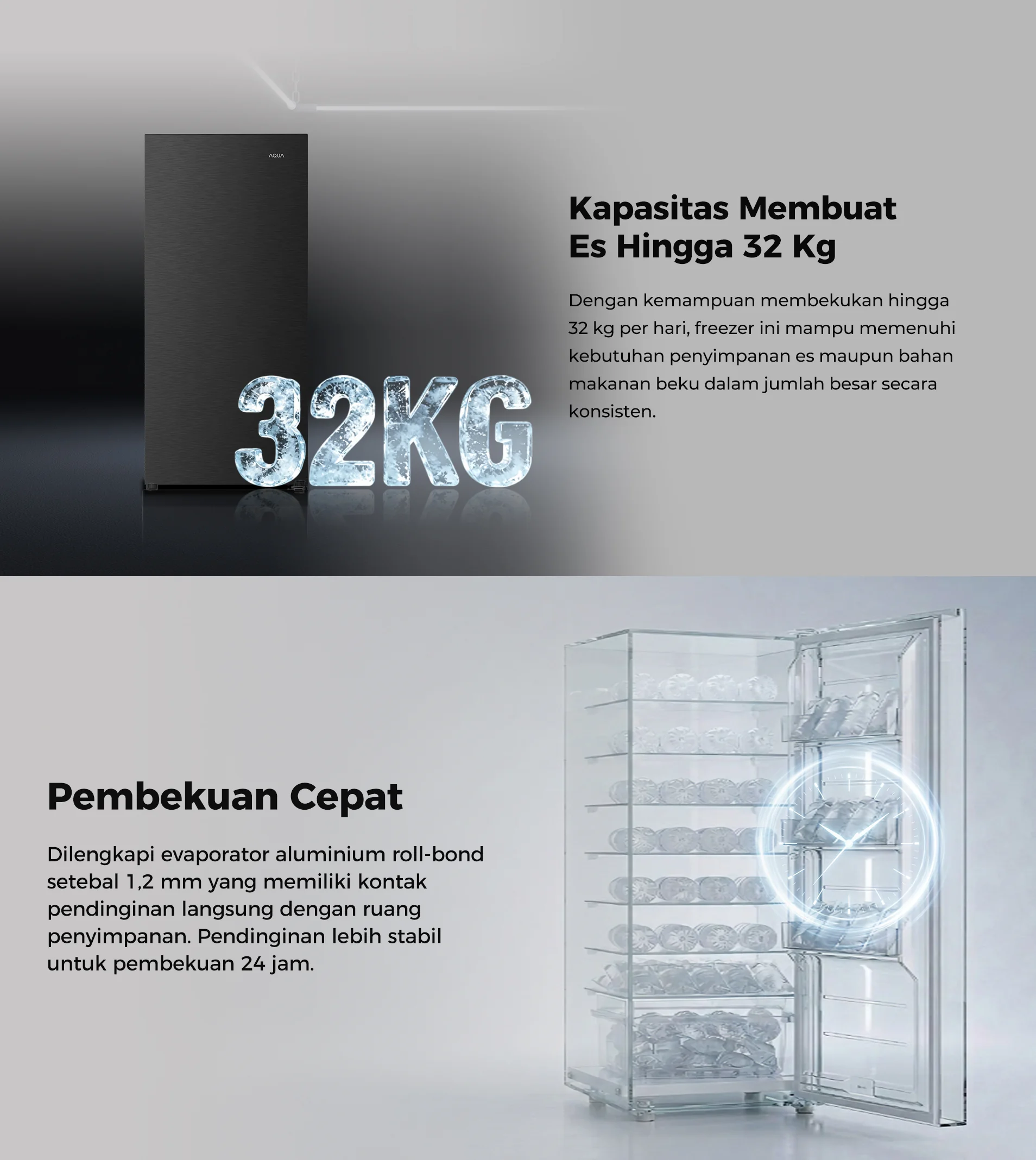 CC AQUA Elektronik AQF-260DS