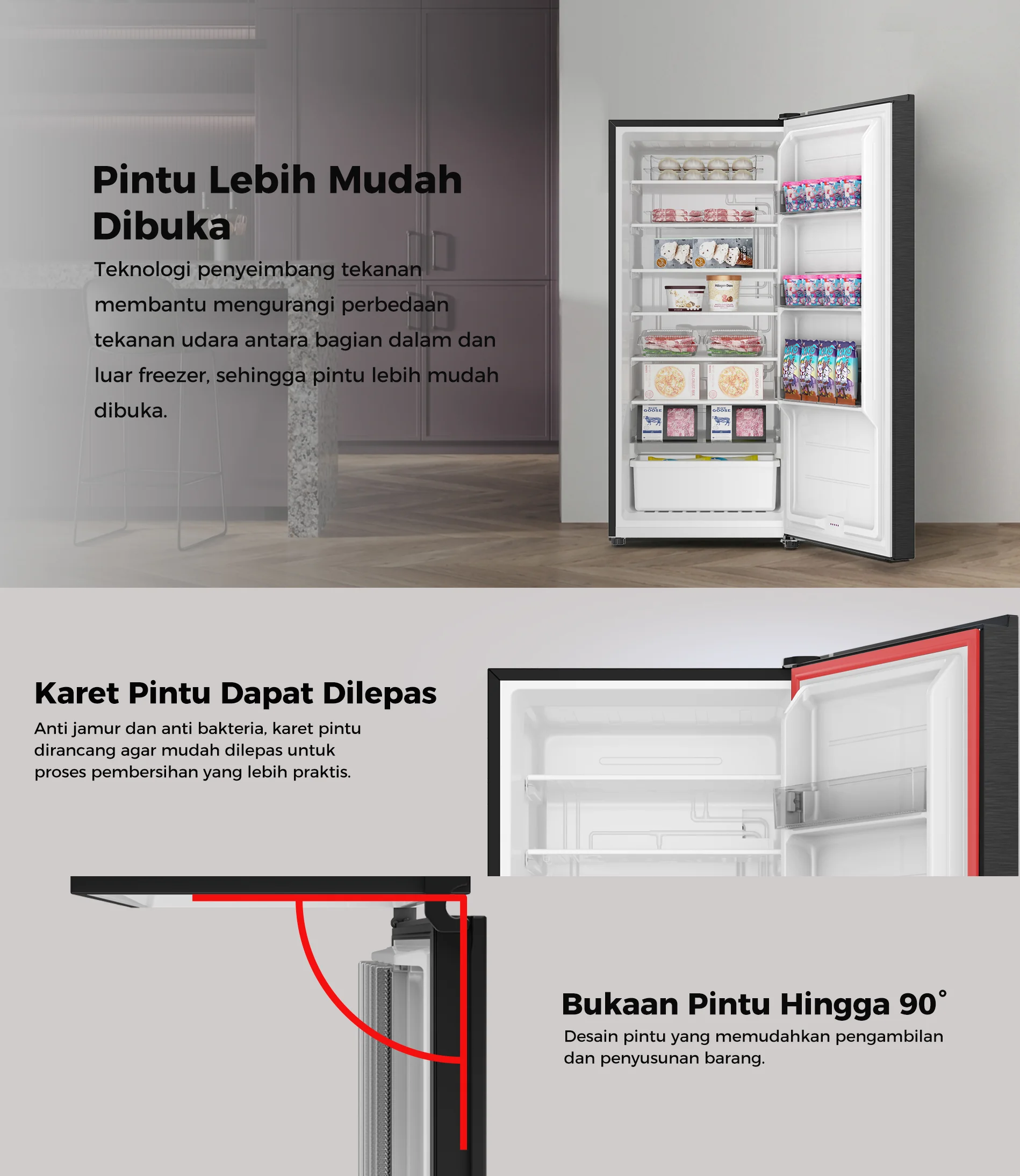 CC AQUA Elektronik AQF-260DS
