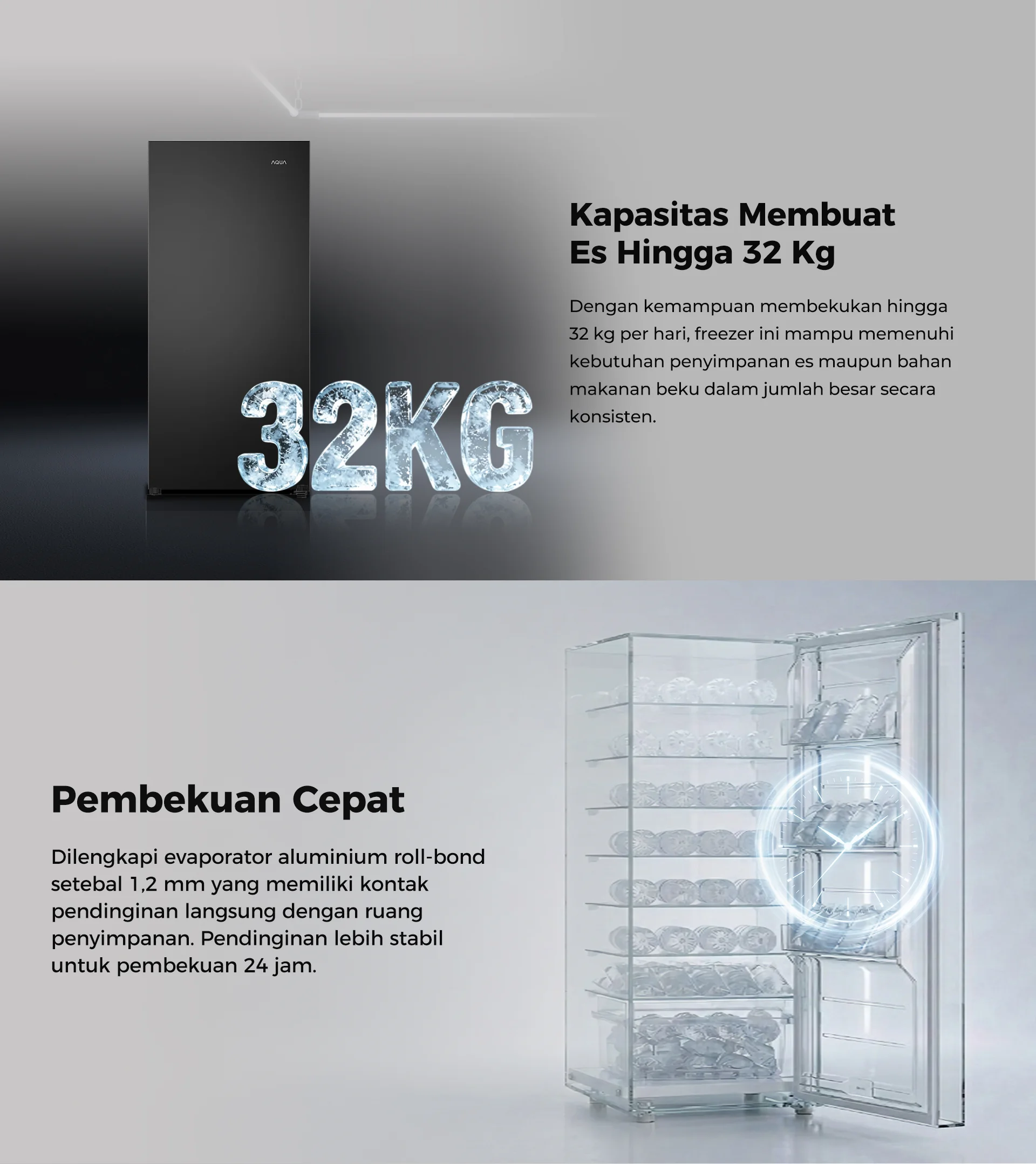 CC AQUA Elektronik AQF-260FB