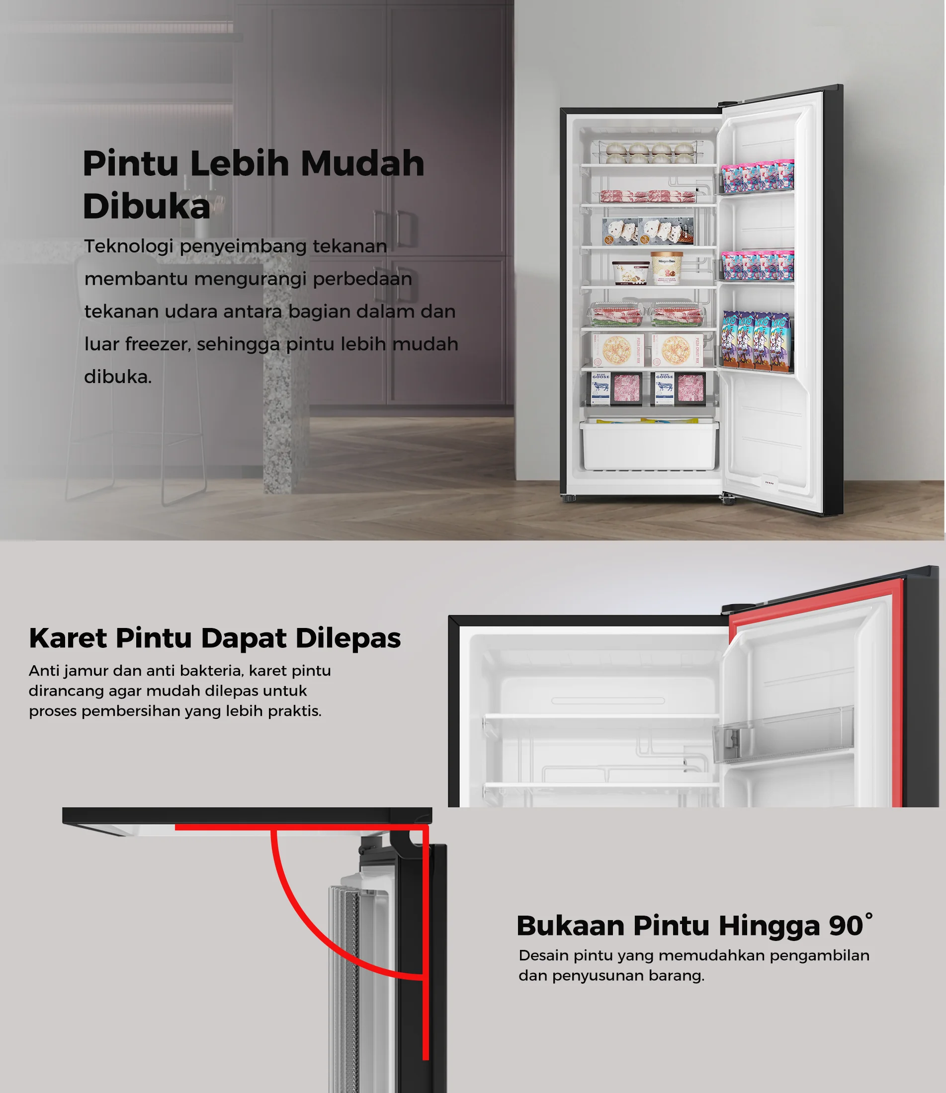 CC AQUA Elektronik AQF-260FB