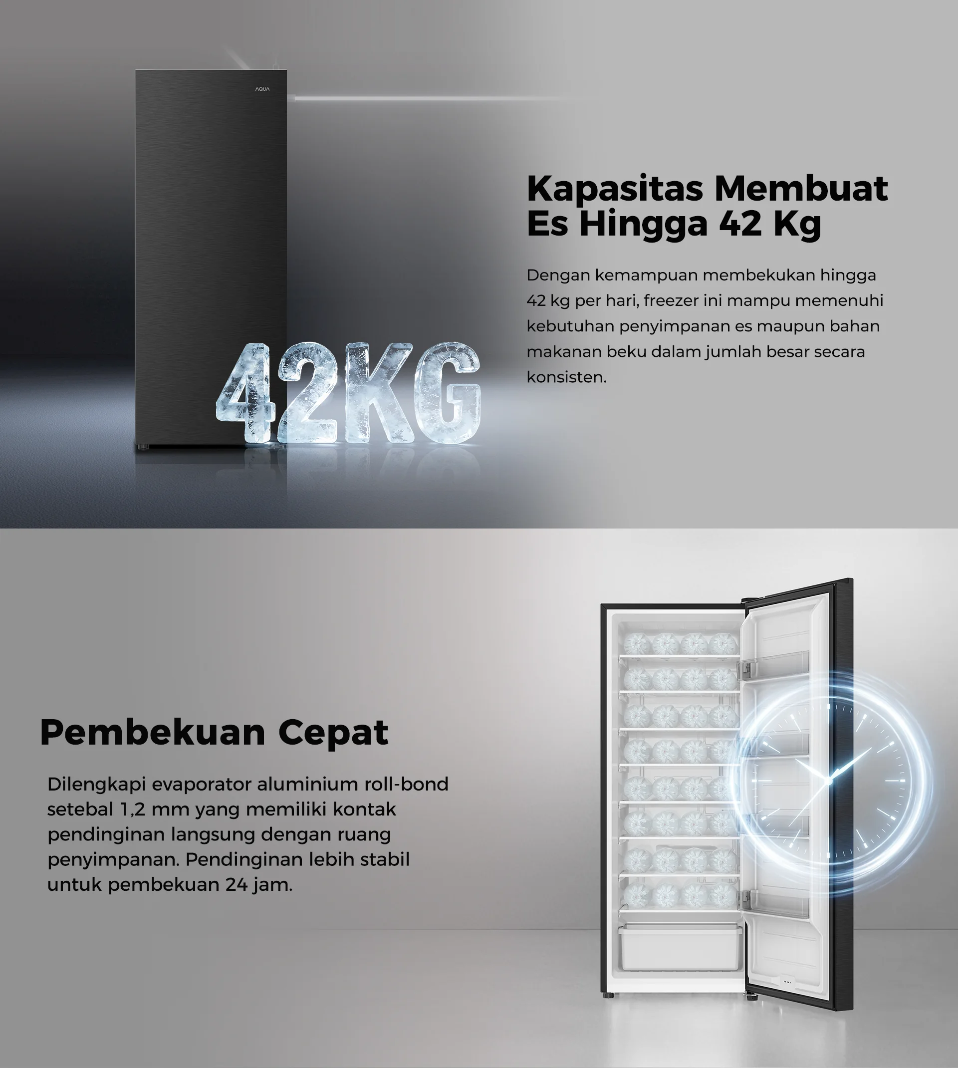 CC AQUA Elektronik AQF-280DS