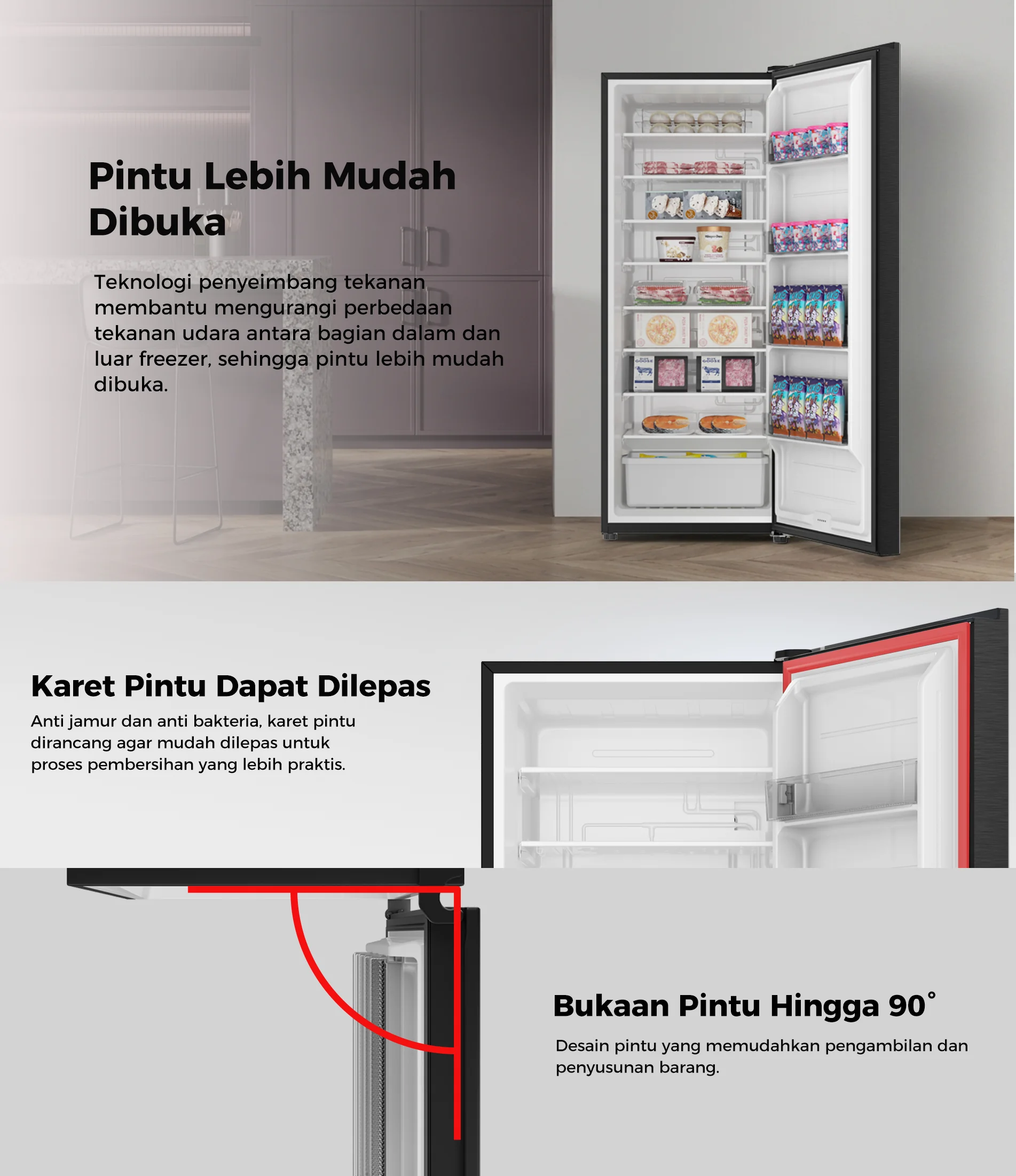 CC AQUA Elektronik AQF-280DS