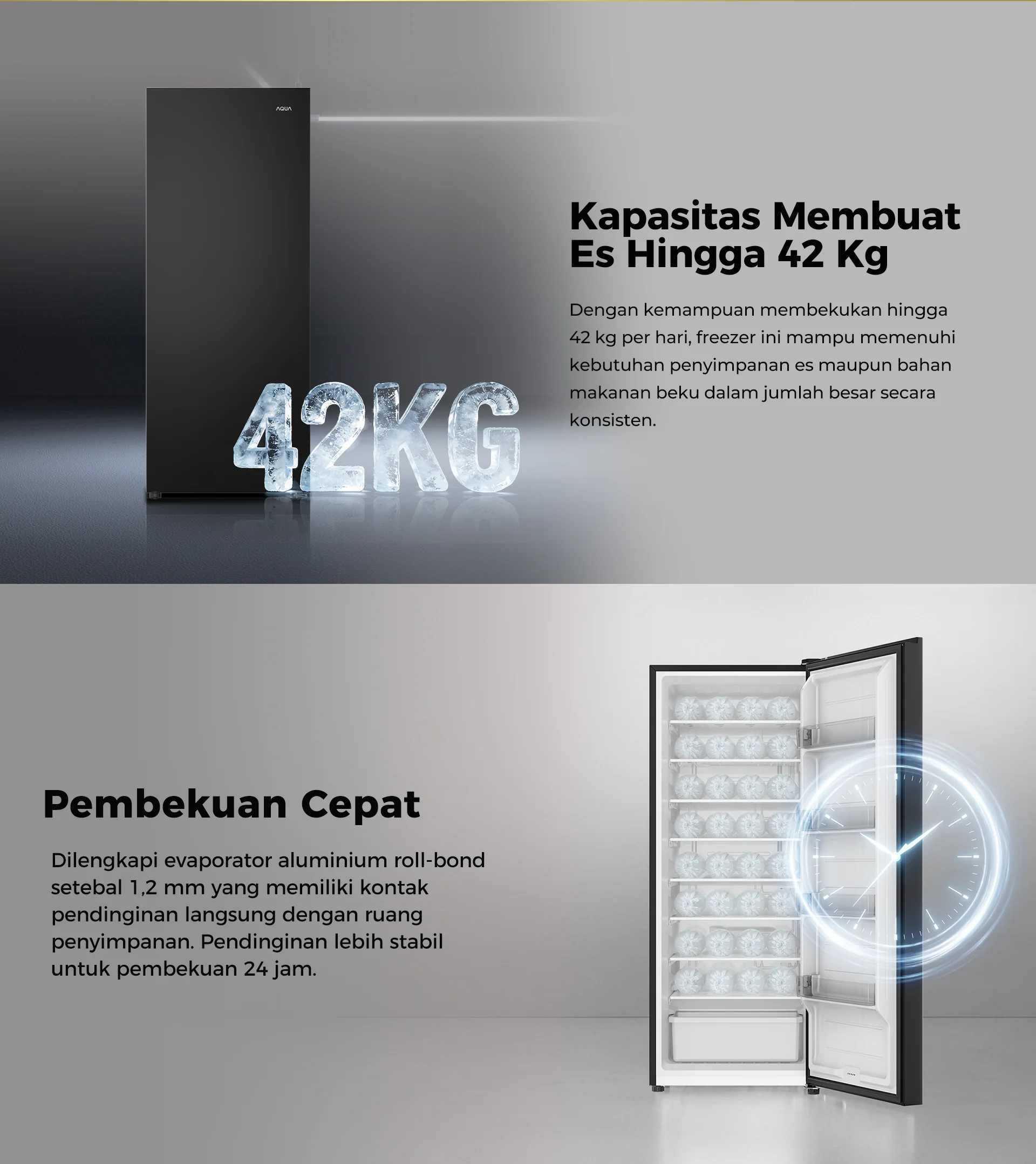 CC AQUA Elektronik AQF-280FB